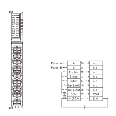 FX20-PGM-BB00 ELCO IP20 MODULAR I/O SYSTEM, FX20-SUBMODULE, PULSE OUTPUT MODULE, 1-CHANNEL, MAX. 500 HZ, DIN 35 MM RAIL INSTALLATION
